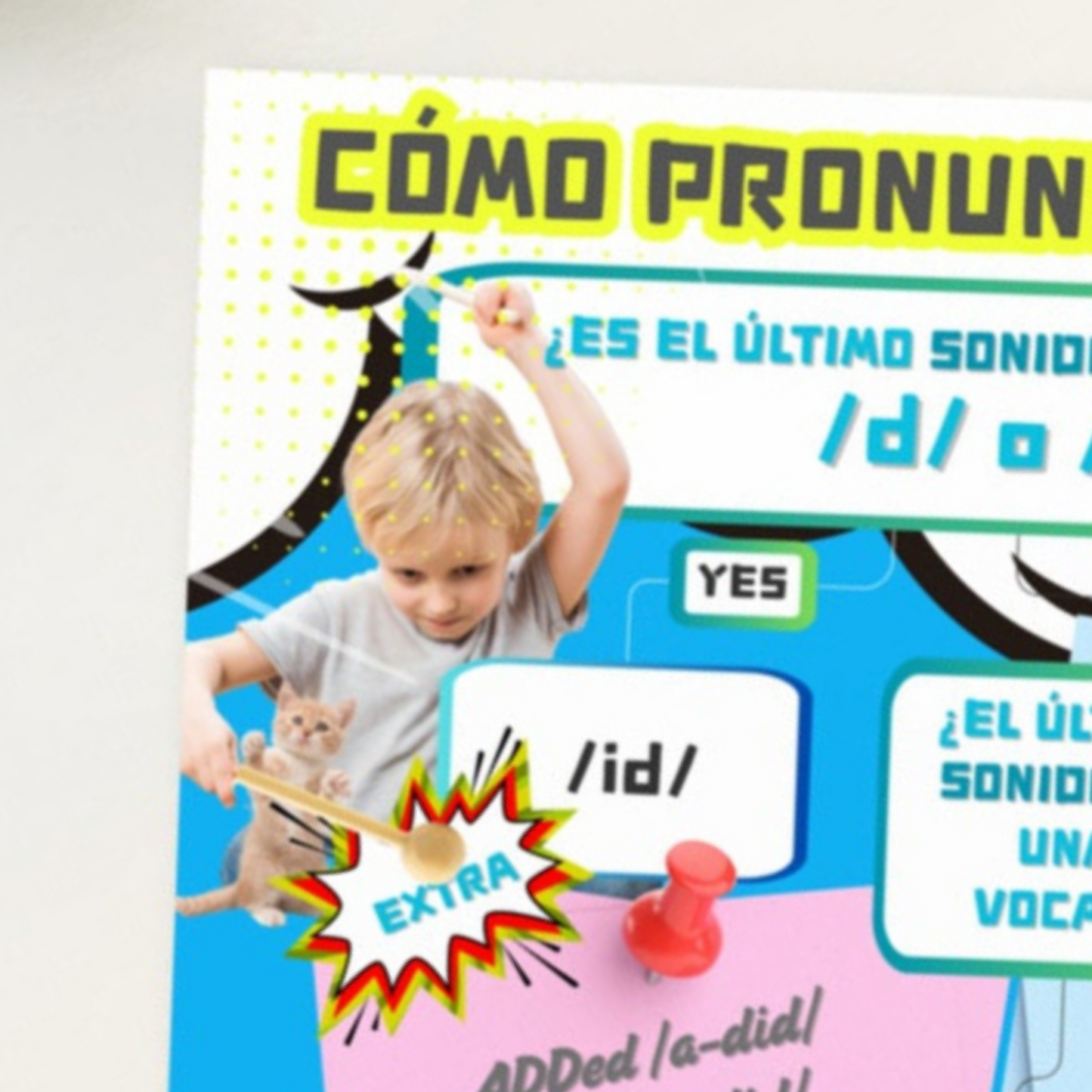 Pronunciar "ed"