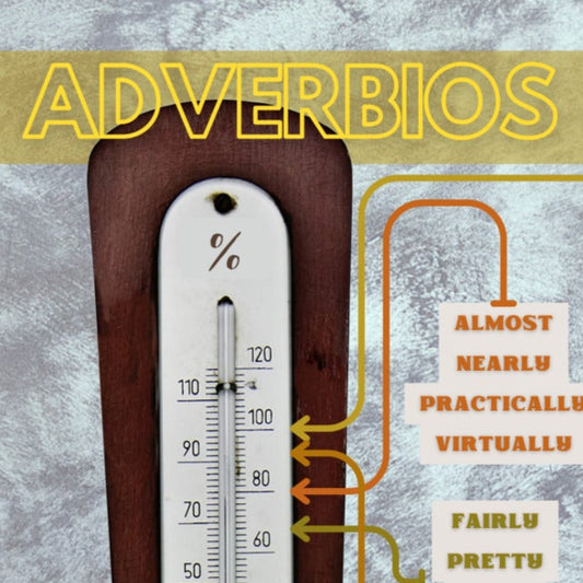 Adverbios en inglés, grado y manera