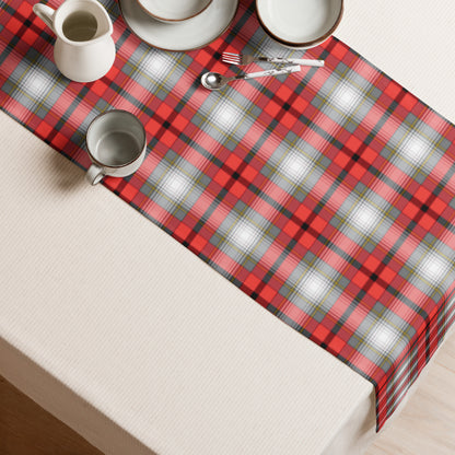 Playwright Showcase ~ Table runner